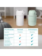 Chicco Teleszkópos pelenkatároló (15 db nejlonzsákkal) extra utántölt költség nélkül