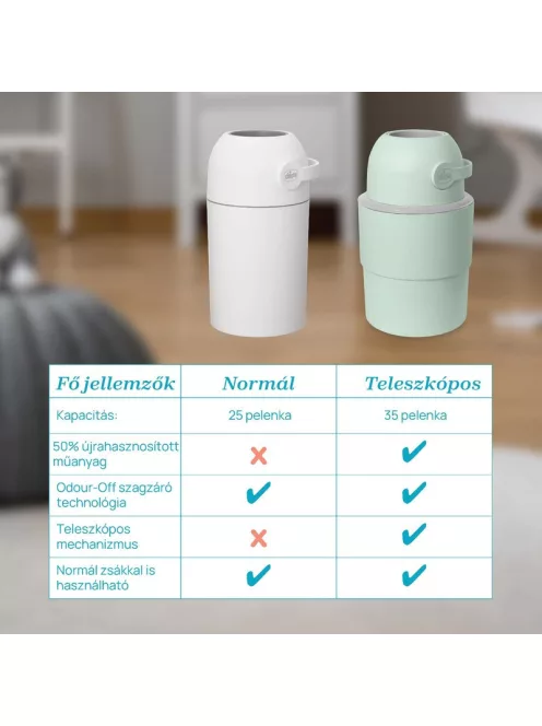 Chicco Teleszkópos pelenkatároló (15 db nejlonzsákkal) extra utántölt költség nélkül