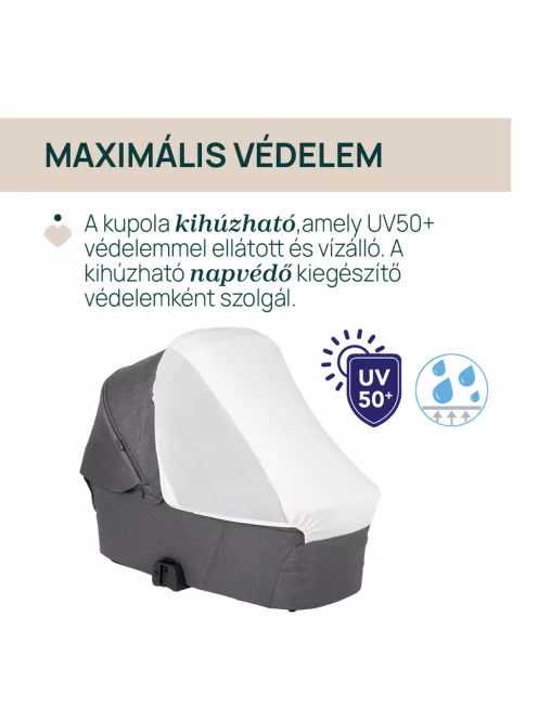 Chicco Flexi mózeskosár csak szettben kapható a Bellagio babakocsihoz Kory Plus hordozóval