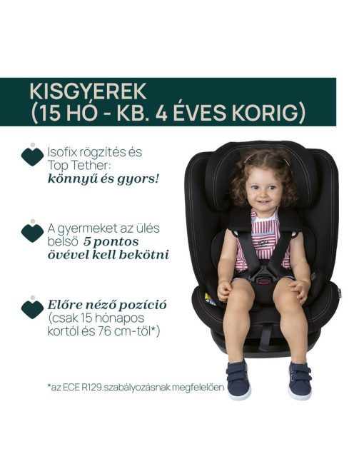 Chicco Mokita I-Size autósülés 76-150 cm 1/2/3 korcsoport - szürke