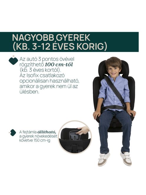 Chicco Mokita I-Size autósülés 76-150 cm 1/2/3 korcsoport - szürke