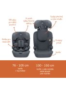 Zopa Alfa i-Size isofix gyerekülés Grey