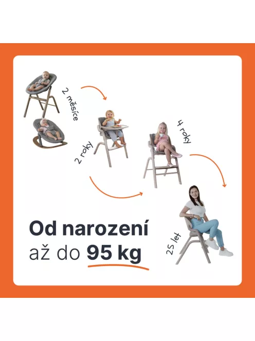 Zopa Inspira pihenőszék feltét Grey