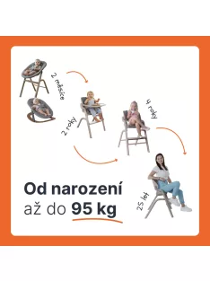 Zopa Inspira hintatalp pihenőszékhez Wood