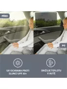 Zopa Napellenző/napvédő fólia