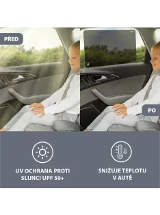Zopa Napellenző/napvédő fólia