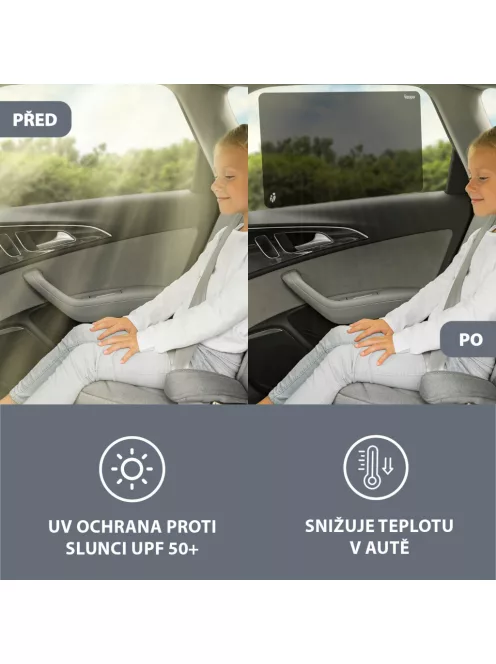 Zopa Napellenző/napvédő fólia