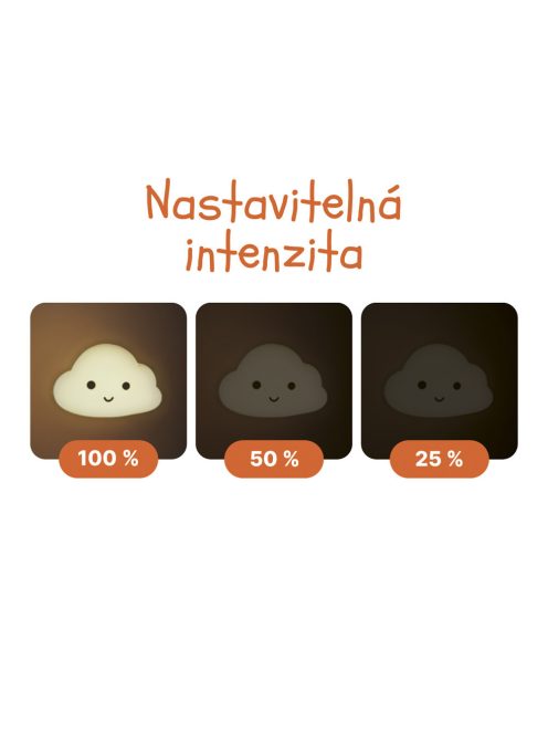 Zopa Szilikon falra szerelhető éjjeli lámpa Cloud