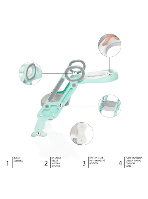 Zopa Lépcsős WC szűkítő, jégzöld Ice Green