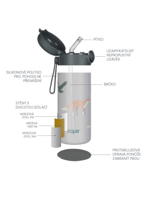 Zopa 350 ml-es termosz szívószállal és szilikon fogantyúval, szafari Safari