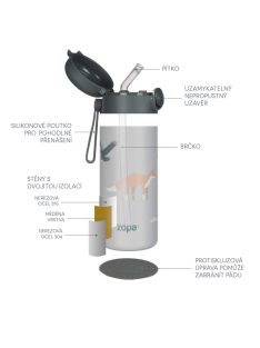   Zopa 350 ml-es termosz szívószállal és szilikon fogantyúval, hegyvidék Mountains
