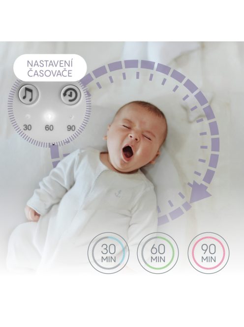 Zopa Hordozható LED-es éjjeli fény, fehér zajjal és hangokkal White