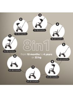 Zopa X Trike Pro Coral Pink