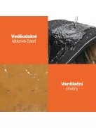 Zopa Univerzális esővédő háromkerekű babakocsihoz