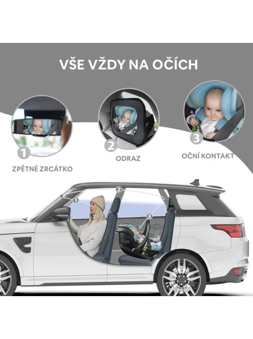 Zopa Szövet visszapillantó tükör