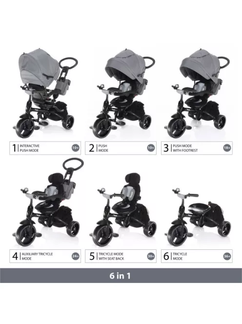 ZOPA Citi Trike tricikli tolókarral - Chilli Red