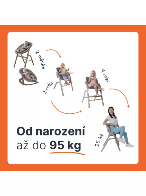 Zopa Inspira pihenőszék feltét - Grey