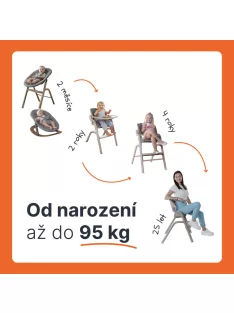 Zopa Inspira hintatalp pihenőszékhez - Wood