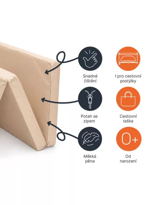 Zopa Összecsukható utazómatrac 120 × 60 × 5 cm Light Grey