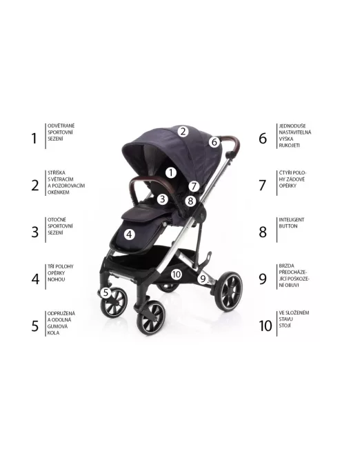 Zopa Quest babakocsi Midnight Navy/Silver