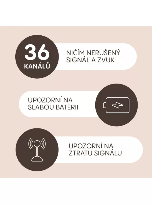 Zopa Watcher digitális bébiőr - Grey