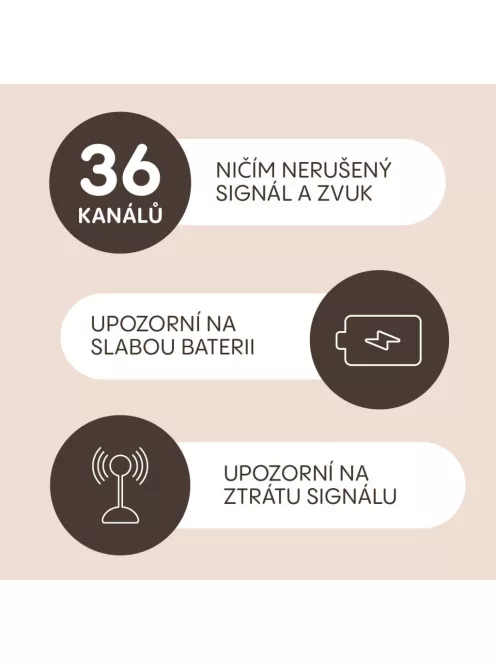 Zopa Static digitális videós bébiőr - Grey