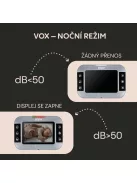 Zopa Static digitális videós bébiőr - Grey