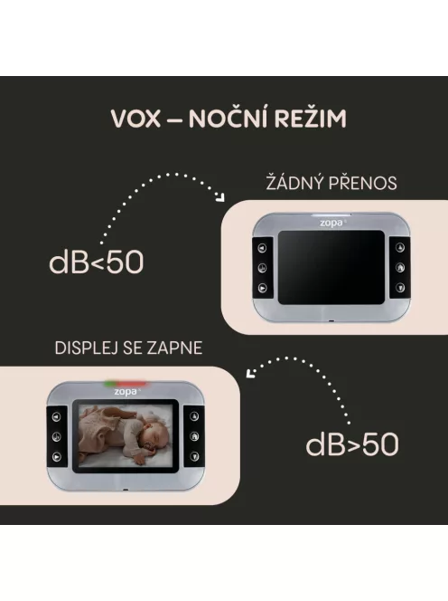 Zopa Static digitális videós bébiőr - Grey
