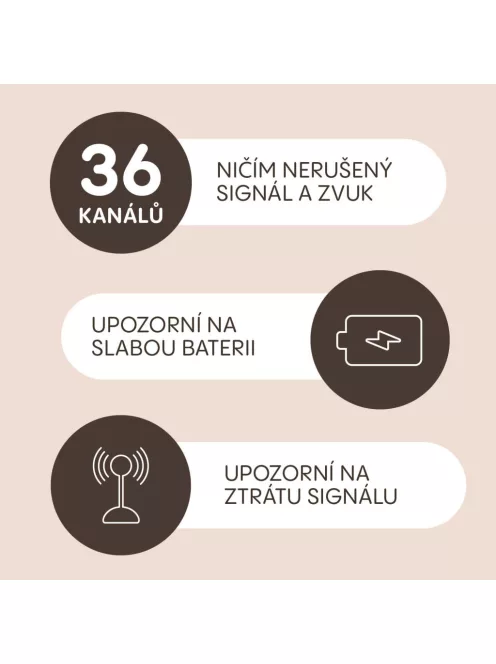 Zopa Observatory digitális videós bébiőr - Grey