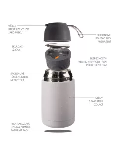 Zopa 620 ml-es ételtermosz szilikon tartóval - Flowers