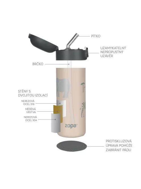 Zopa 400 ml-es termosz szívószállal - Pistacio green