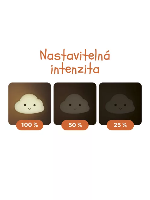 Zopa Szilikon falra szerelhető éjjeli lámpa - Owl
