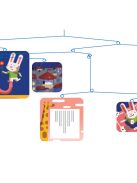 Djeco Little Big room Szélmobil függődísz Egy nap a cirkuszban - A day at the circus