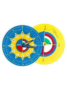 Vésike - Időkerék