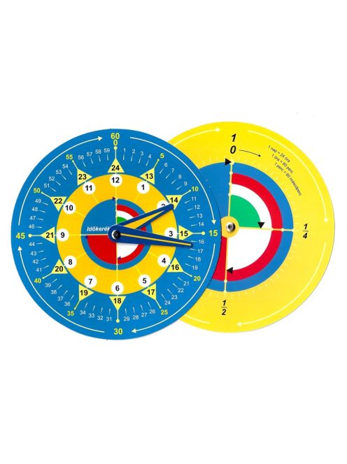 Vésike - Időkerék