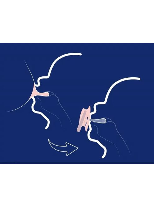 LOVI Dinamikus nyugtató I LOVE cumi 0-6hó 2 db