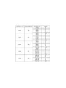 Canpol babies Szoptatós melltartó patentokkal, 100% pamut, 90A