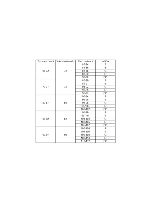 Canpol babies Szoptatós melltartó patentokkal, 100% pamut, 90A