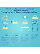 Canpol babies Itatópohár szilikonos ivócsőrrel, FirstCup, 150 ml, Bonjour Paris - rózsaszín