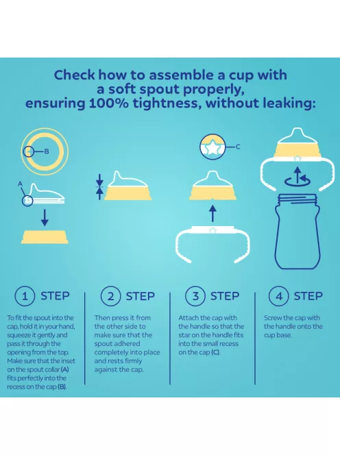 Canpol babies Itatópohár szilikonos ivócsőrrel, FirstCup, 150 ml, Bonjour Paris - rózsaszín