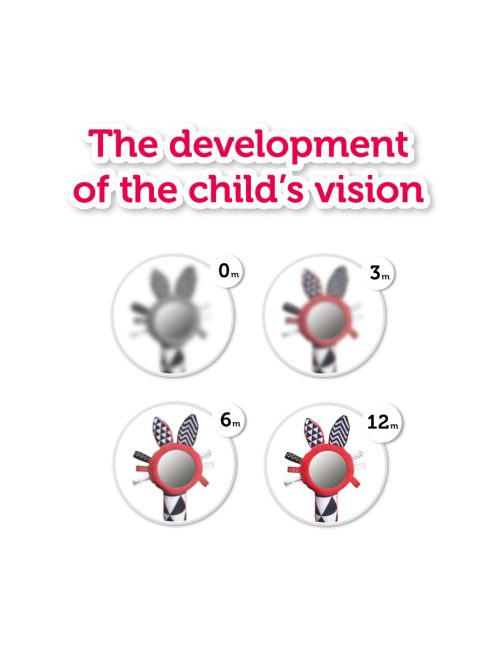 Canpol babies Játszószőnyeg peremmel - SENSORY TOYS