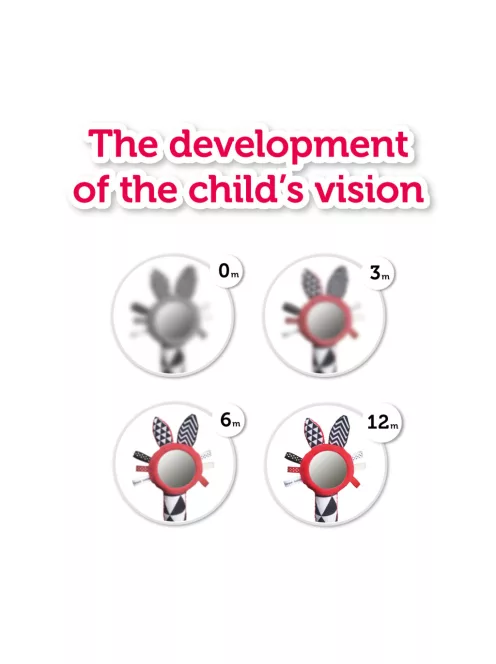 Canpol babies Játszószőnyeg peremmel - SENSORY TOYS