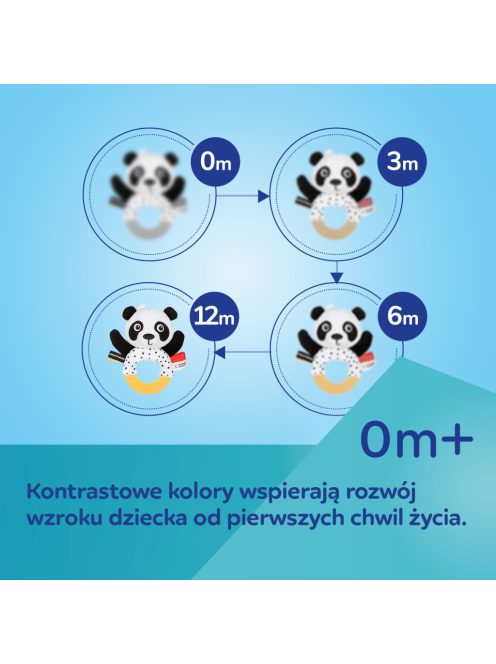 Canpol babies Felakasztható fejlesztőjáték babakocsihoz, BabiesBoo