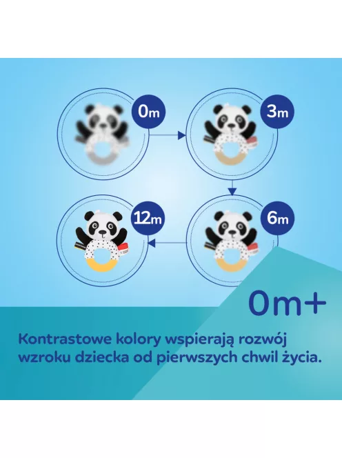 Canpol babies Felakasztható fejlesztőjáték babakocsihoz, BabiesBoo