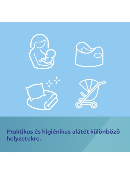 Canpol babies Többfunkciós alátét, 33x45cm, 20db