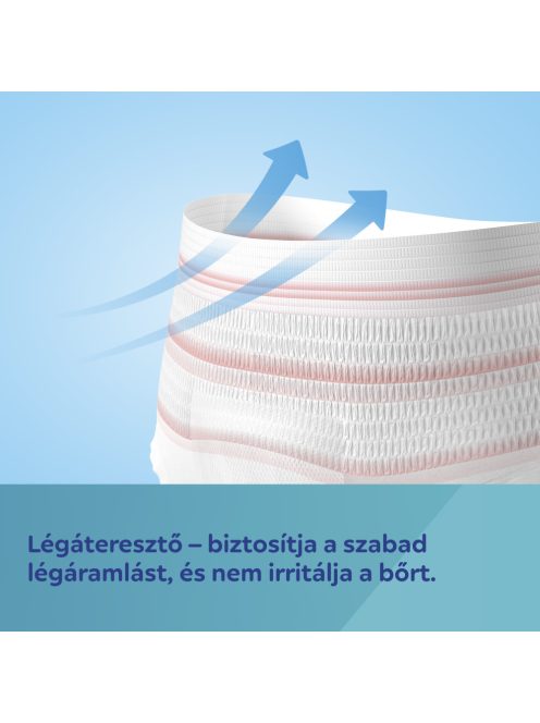 Canpol babies 2az1ben szülés utáni pelenka S/M 5db