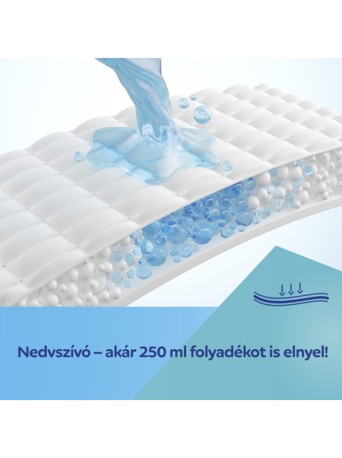 Canpol babies Szülés utáni jégbetét 1 db