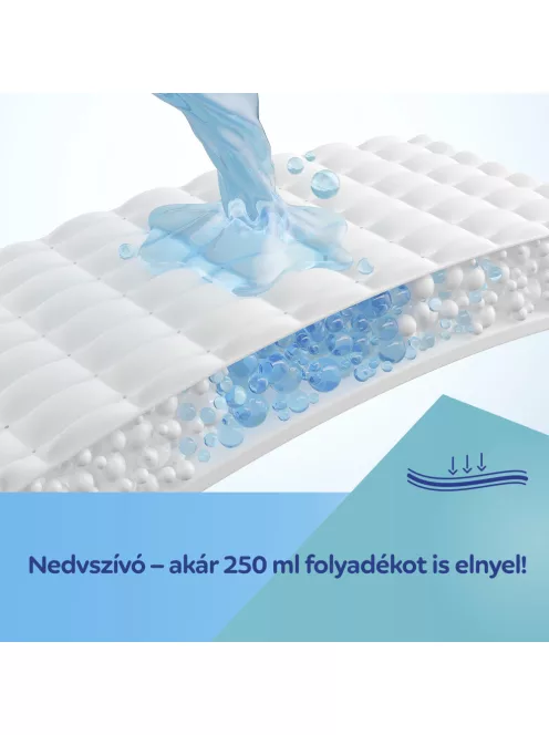 Canpol babies Egyszer használatos szülés utáni hűsítő betét 1 db