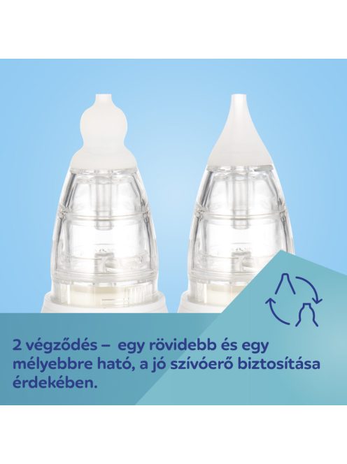 Canpol babies Pótalkatrészek elektromos orrszívóhoz, EASY&NATURAL