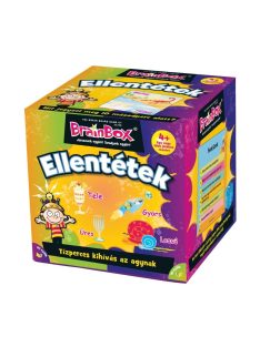 Brainbox, ellentétek